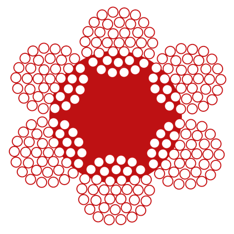 Común  Galvanizado (6×37+1)
